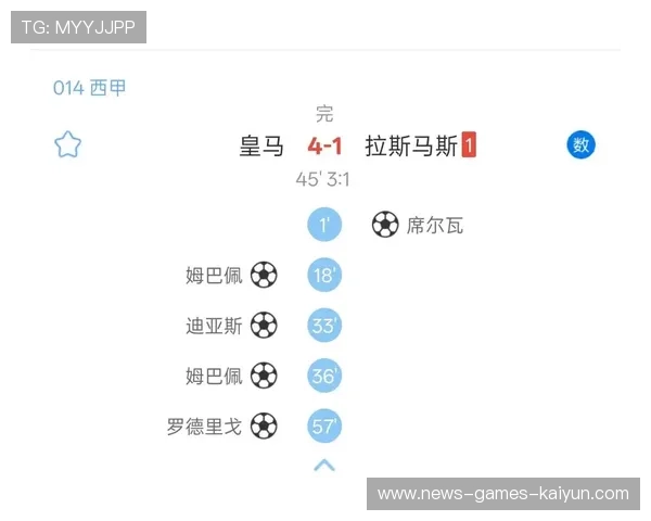 西甲皇马中路抢断致命，反击一气呵成，彰显王者风范